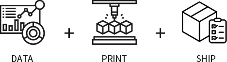DATA + PRINT + SHIP